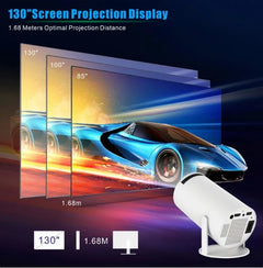 HY300 Pro Projektor Kinema Shtëpiake