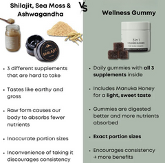 Shilajit 3-në-1 me Karamele për Burra